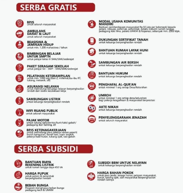 Kupas Tuntas: 25 Program Bombastis Paslon Cabup dan Cawabup Nomor 2 Kabupaten Bombana